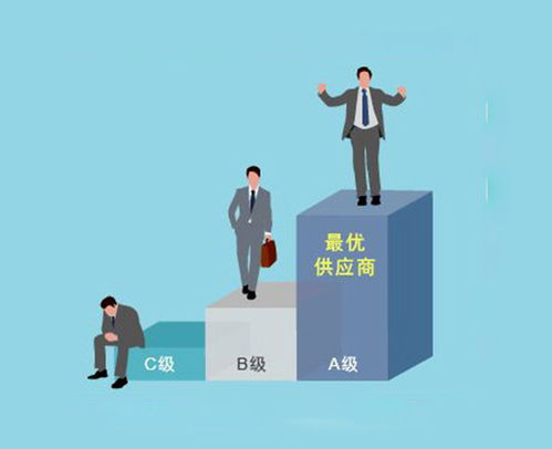 如何做好供應商管理