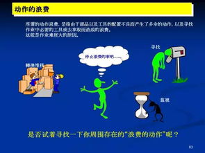 一組超贊PPT掌握工廠改善