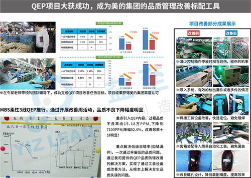 廣州益至咨詢 質量管理咨詢 品質管理咨詢 tqm管理咨詢