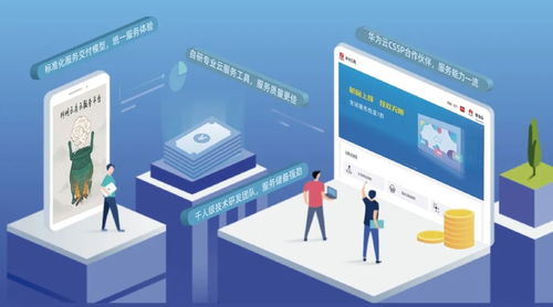 神州云鼎 拍了拍你,全棧自主可控的我來啦