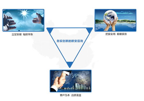 管理咨詢 安徽合肥企業(yè)培訓公司 合肥拓展訓練 新安人才網(wǎng)
