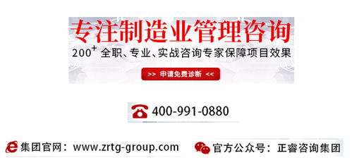 企業(yè)為什么要做管理升級