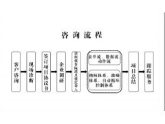 佛山企業(yè)管理咨詢,廣東企業(yè)管理咨詢,工廠戰(zhàn)略咨詢,企業(yè)咨詢_商城_佛山市賽德企業(yè)管理咨詢會(huì)員商鋪-中國貿(mào)易網(wǎng)-會(huì)員網(wǎng)站