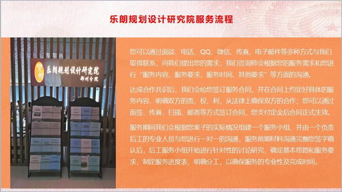 樂朗企業管理咨詢