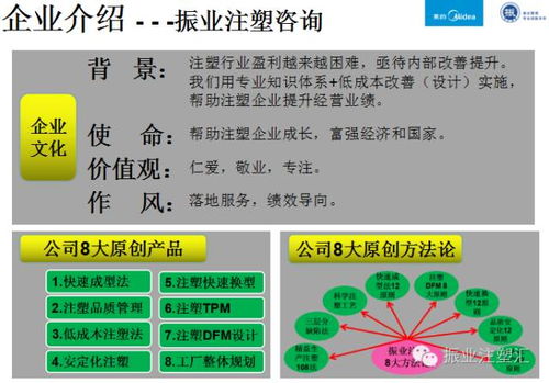 注塑模具管理員崗位作業(yè)指導