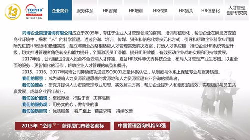 同博企業(yè)管理咨詢 hr獵頭篇