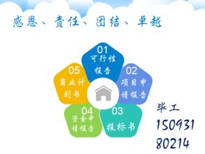 興安可以做可行性報(bào)告 做報(bào)告資質(zhì)公司